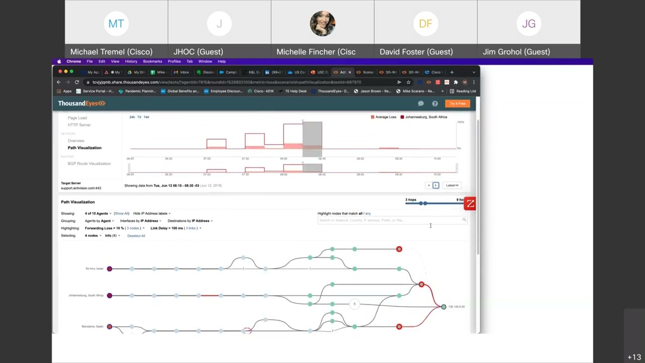 TAP Webinar: ThousandEyes Use Cases and Demonstration