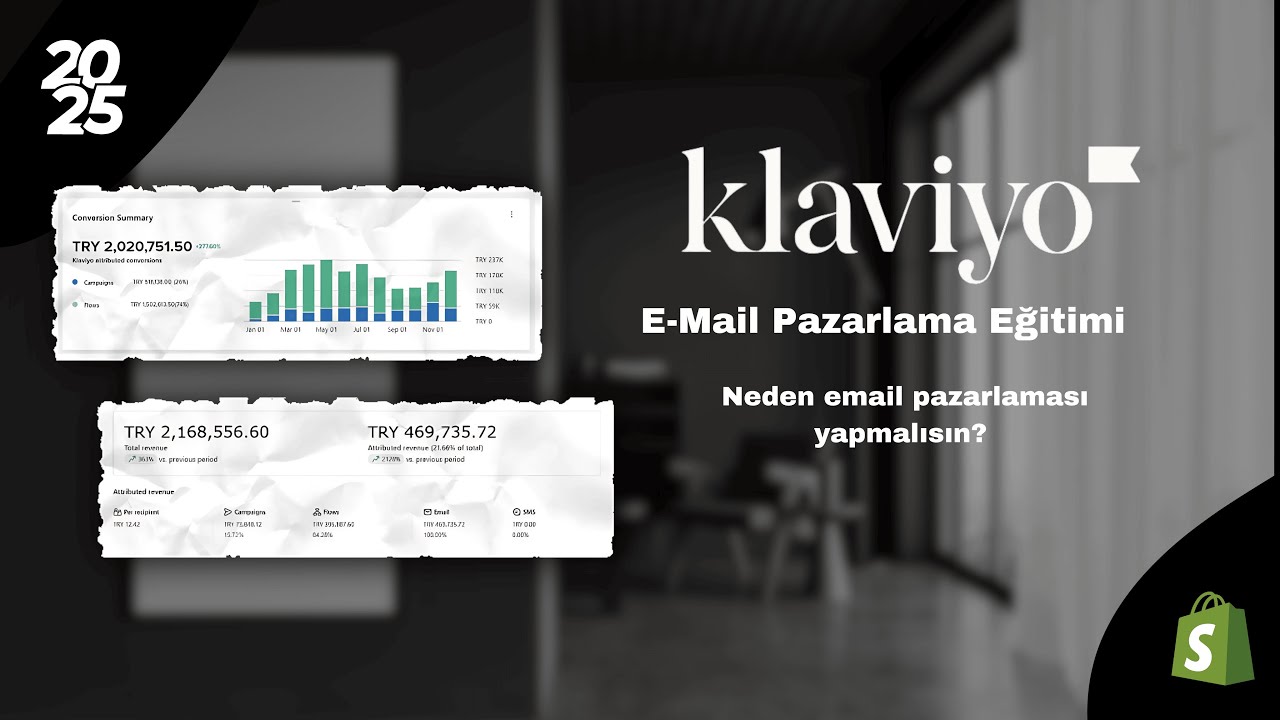 2025 Yılında E-ticaret Markanda Neden Email Pazarlaması Yapmalısın? - Klaviyo Eğitimi 2025