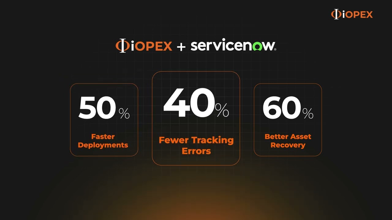 Unlocking ServiceNow Capabilities: From Discovery to Real-World Impact