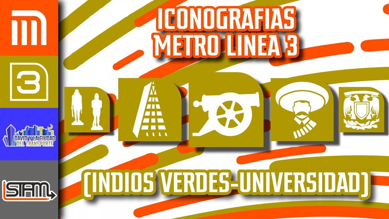 ᴍᴇᴛʀᴏ ᴄᴅᴍx|Iconografias (Línea 3 Indios Verdes-Universidad)