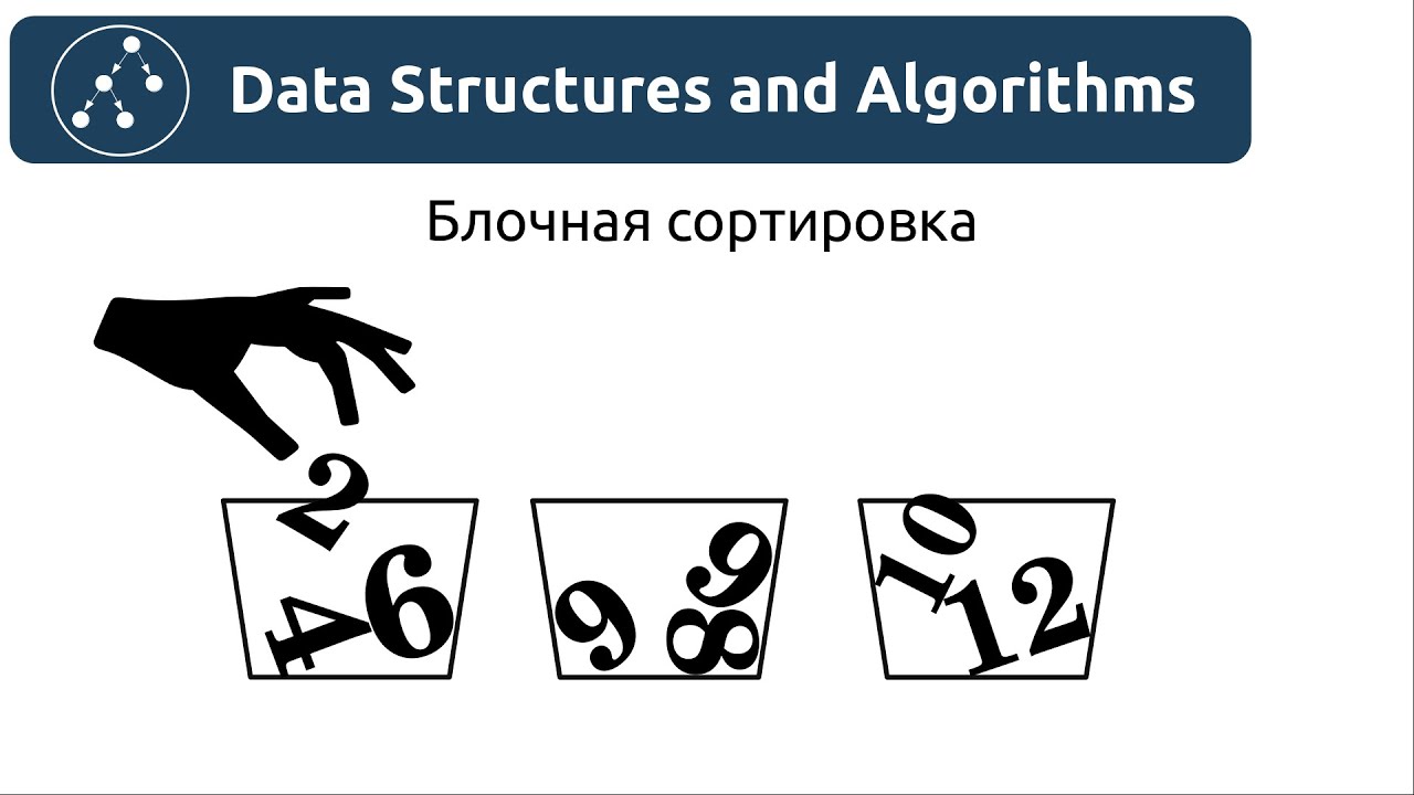 Алгоритмы. Блочная сортировка