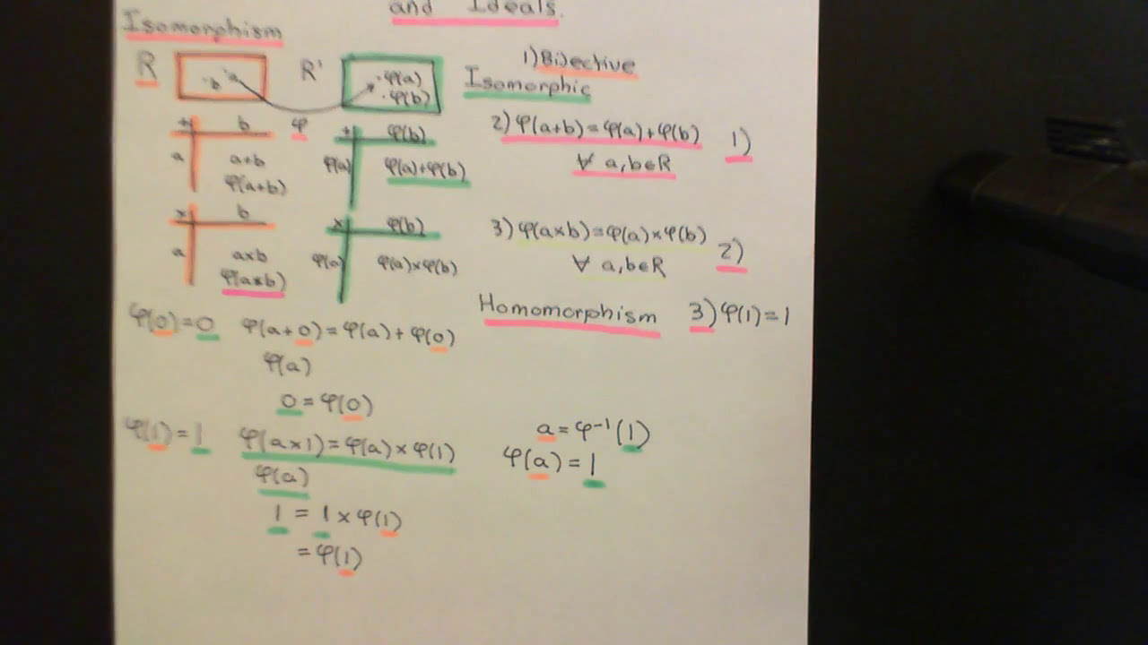 Ring Homomorphisms and Ideals Part 2