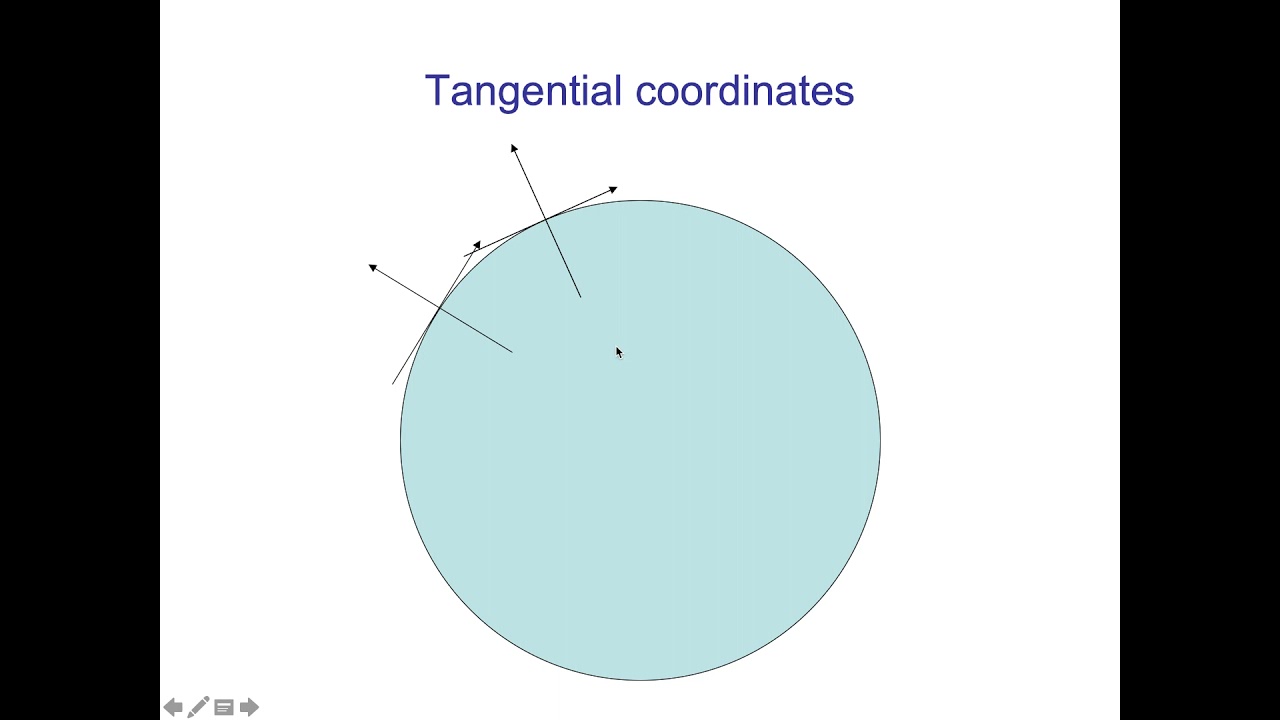05.1.3: Dynamic Meteorology: The Tangential Coordinate Coordinate System