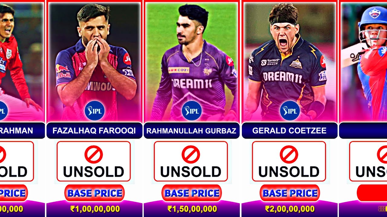 Unsold Players List in IPL Auction 2026