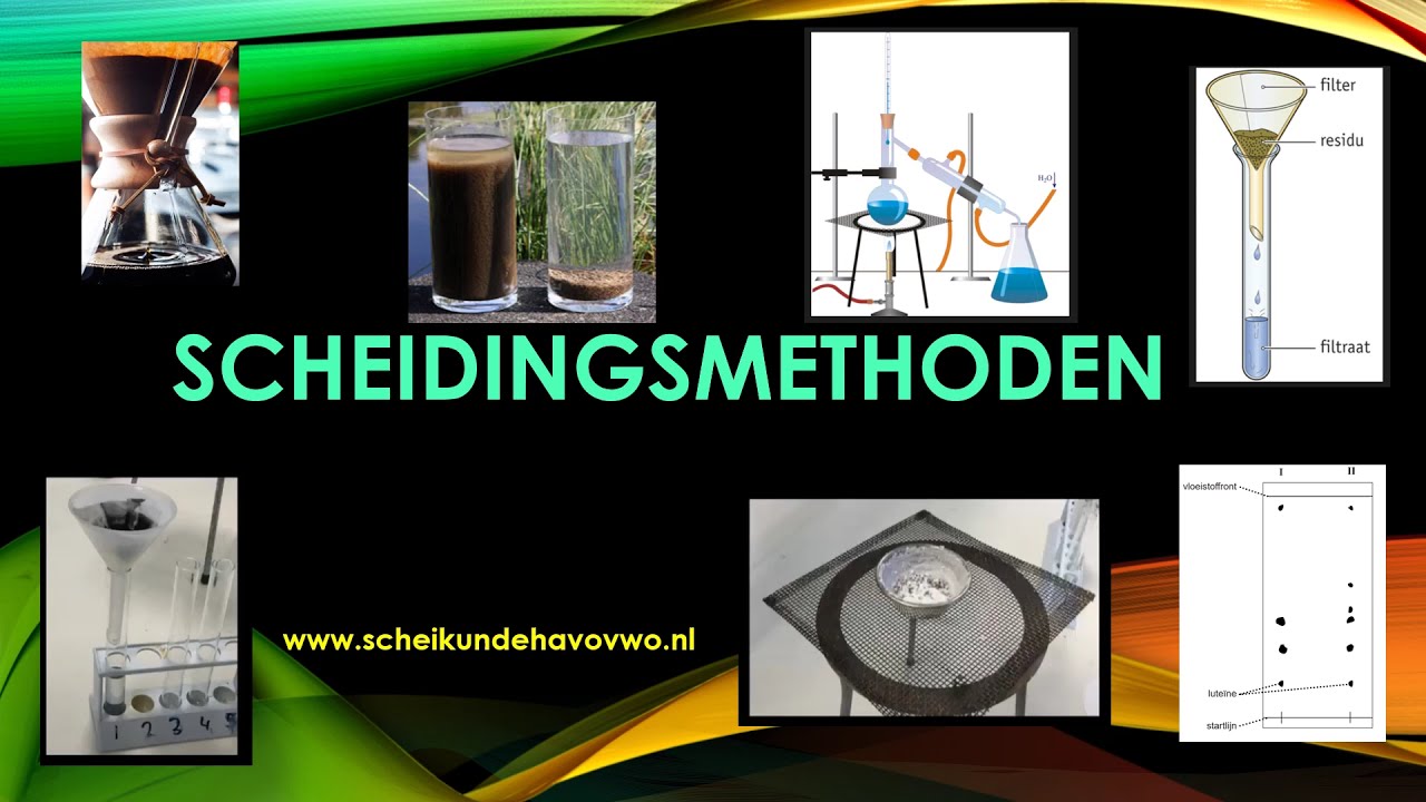 scheidingsmethoden