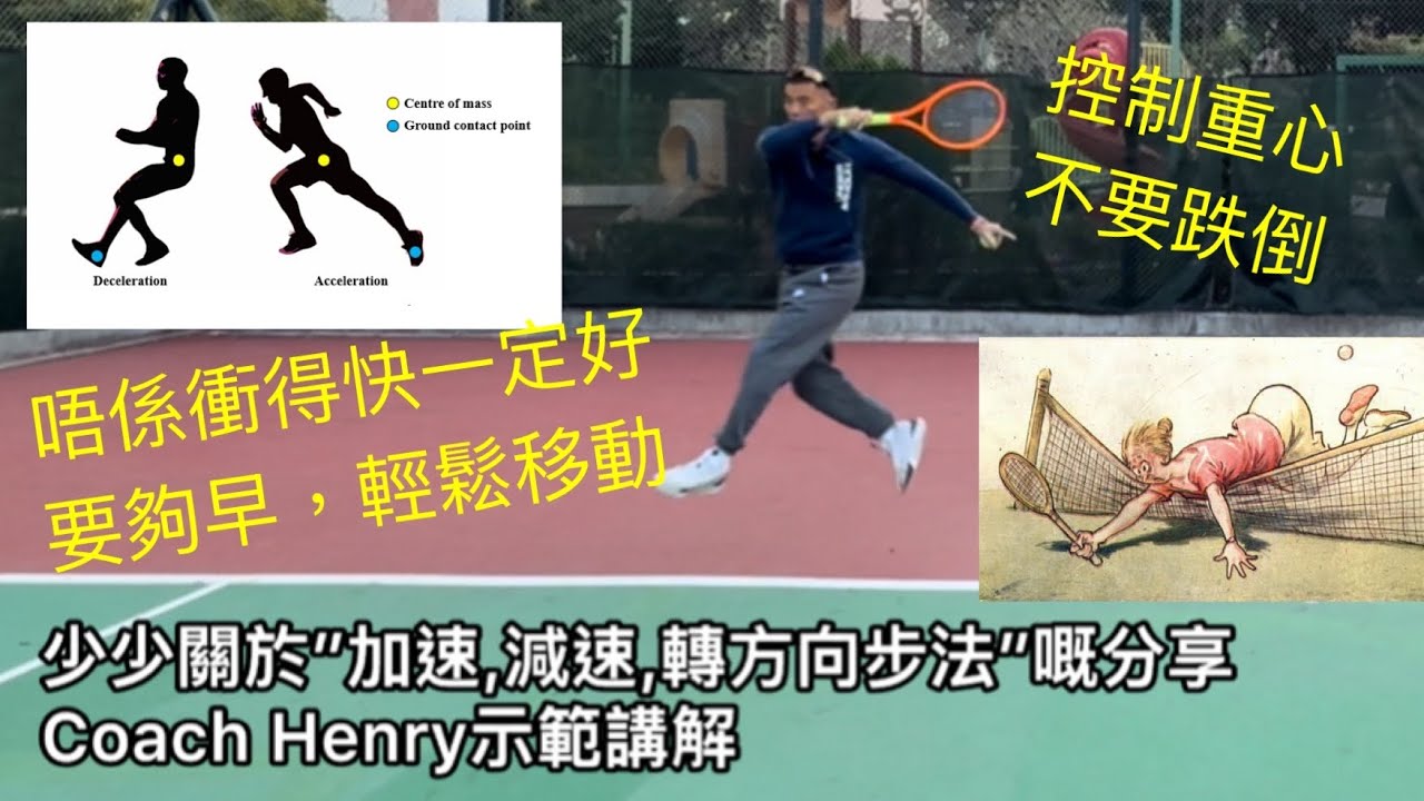 少少關於”加速,減速,轉方向步法”嘅分享Coach Henry示範講解