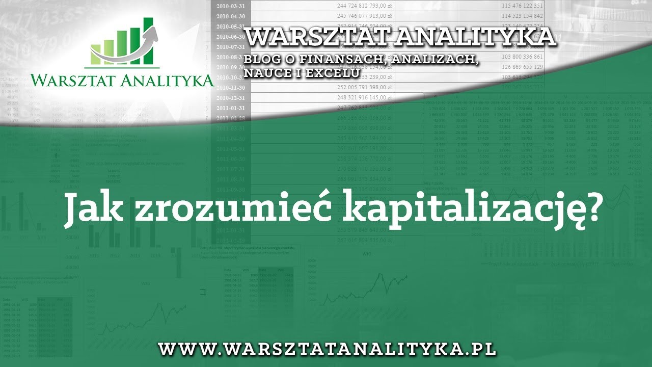 Kapitalizacja część pierwsza