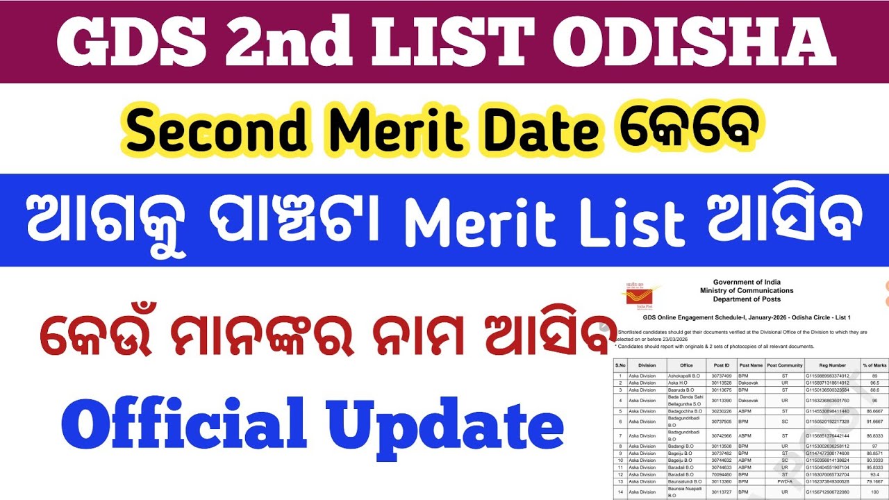 GDS 2nd LIST RESULT DATE 2026 !! ODISHA GDS RESULT OFFICIAL UPDATE !! ଆଗକୁ ପାଞ୍ଚଟା ଲିଷ୍ଟ ଆସିବ!! 
