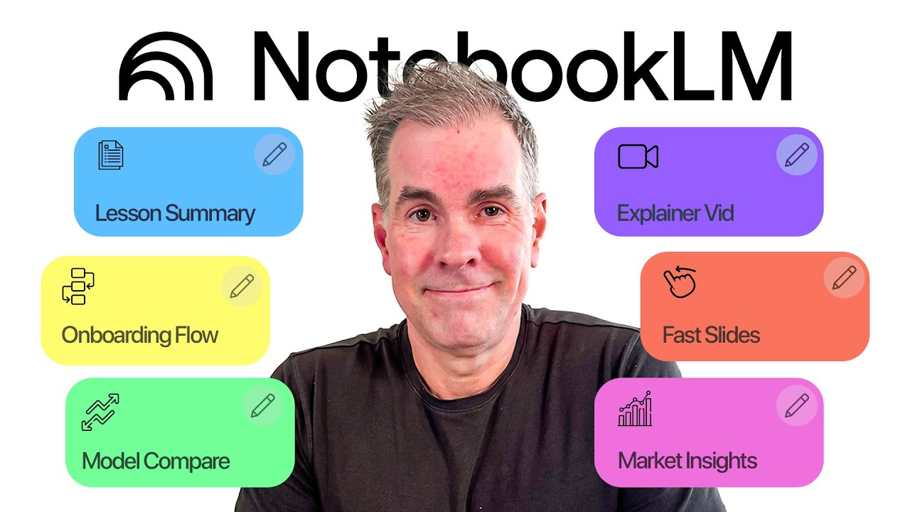 7 НОВЫХ потрясающих вариантов использования NotebookLM