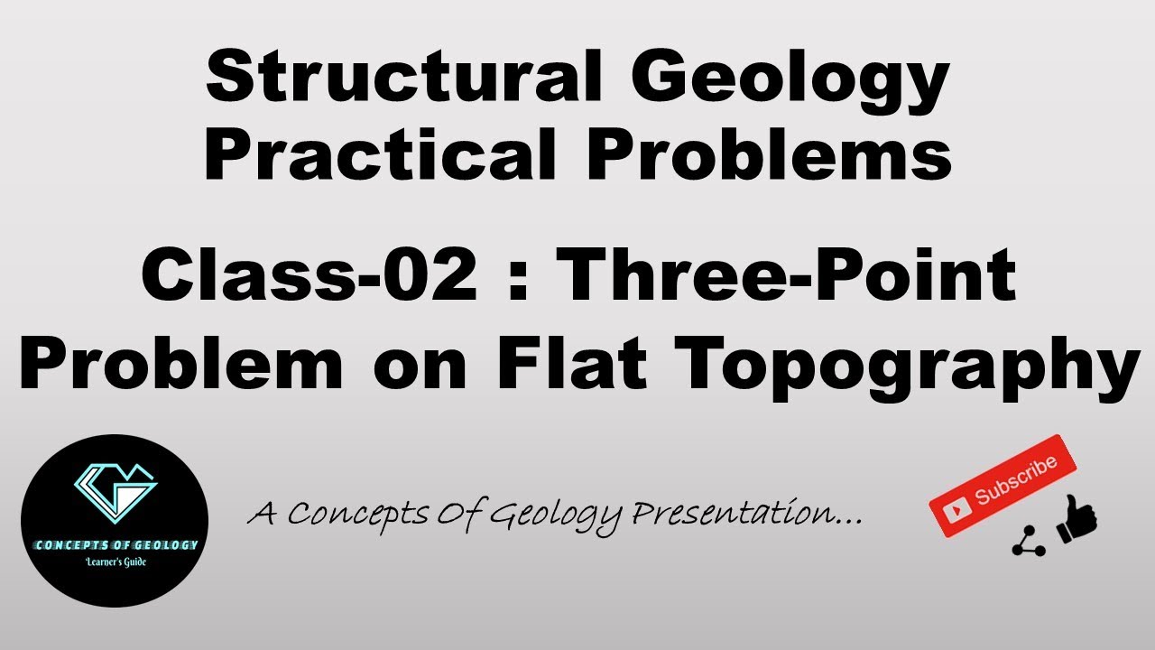 Structural Geology Numericals and Maps: Class-02: Three-point Problem on Flat Topography