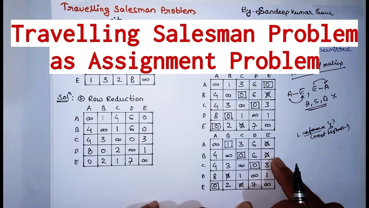 Travelling Salesman Problem as Assignment Problem in Hindi (Lecture.38)