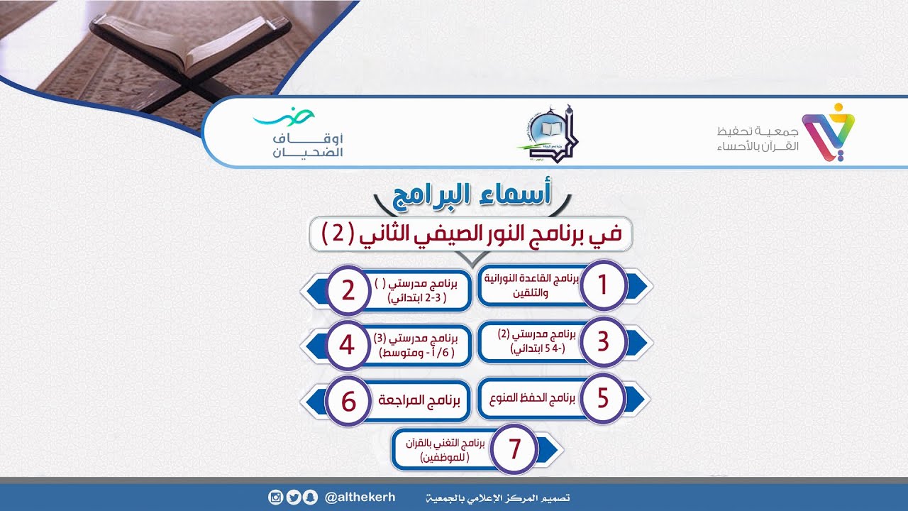 العرض المصور لبرنامج نور الثاني  بجامع الروضة لعام 1440 هـ