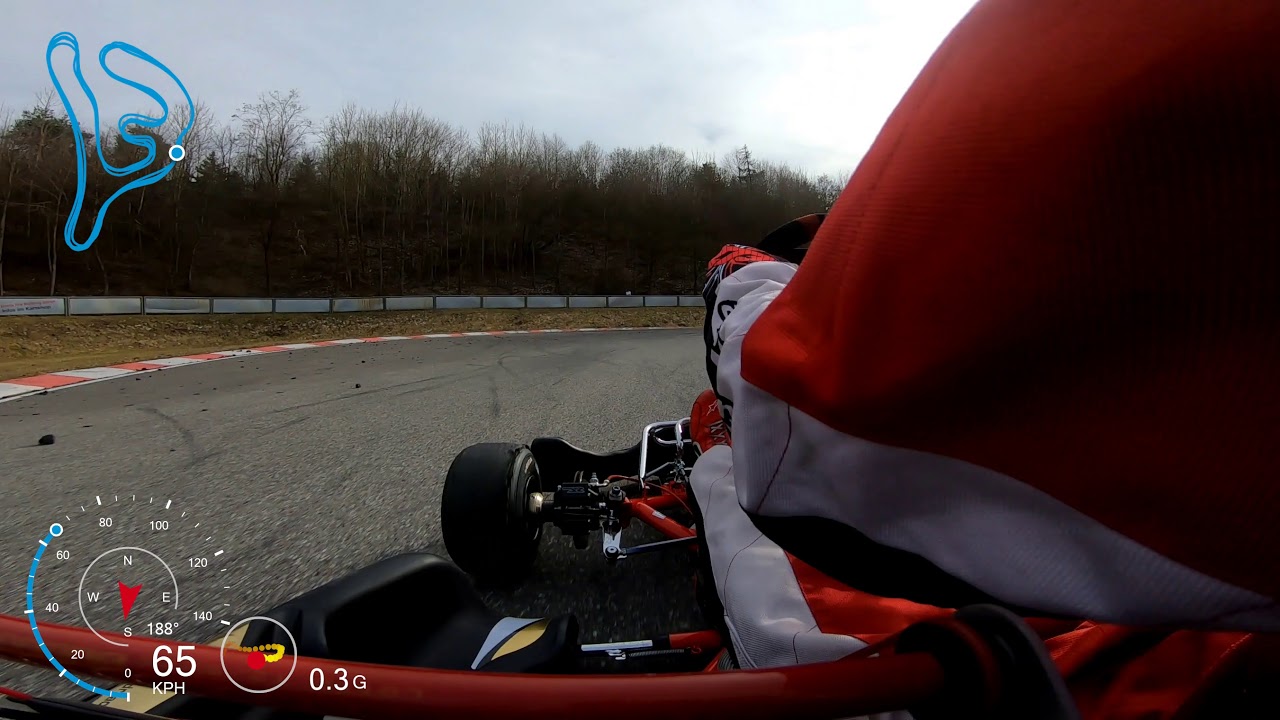 KZ2 around Ampfing with Telemtry #1