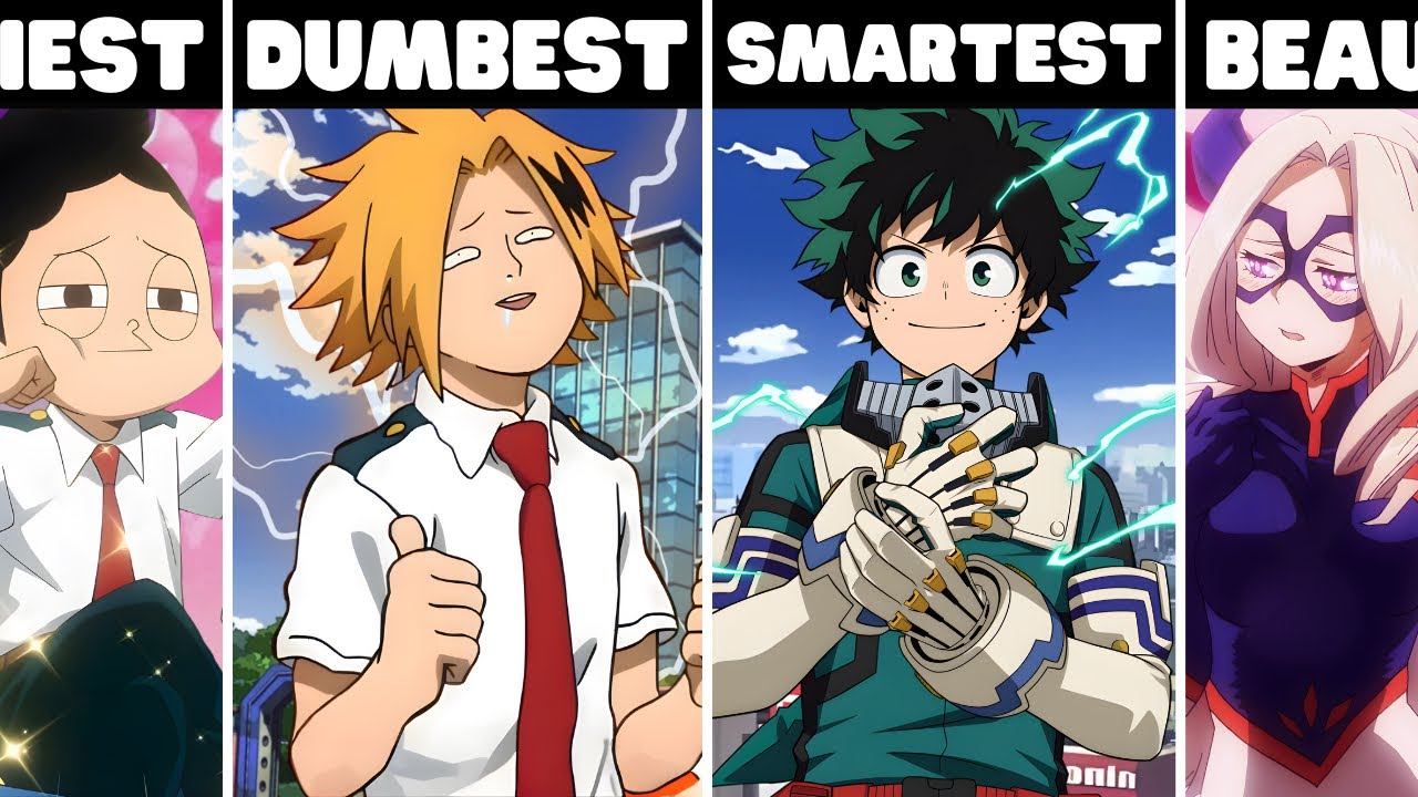 ALL Record Holders in My Hero Academia!