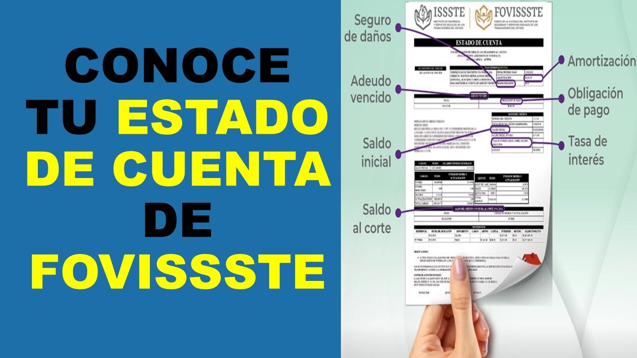 Soy Docente: CONOCE TU ESTADO DE CUENTA DE FOVISSSTE