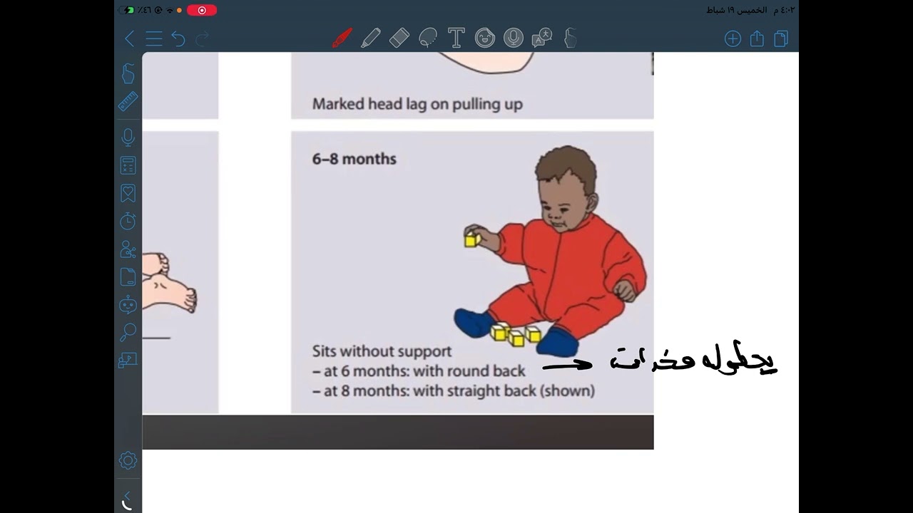 Mnemonic of development 1