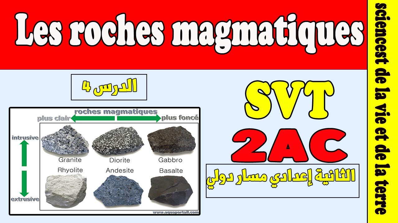 La formation des roches magmatiques svt 2ac | cours svt 2 AC