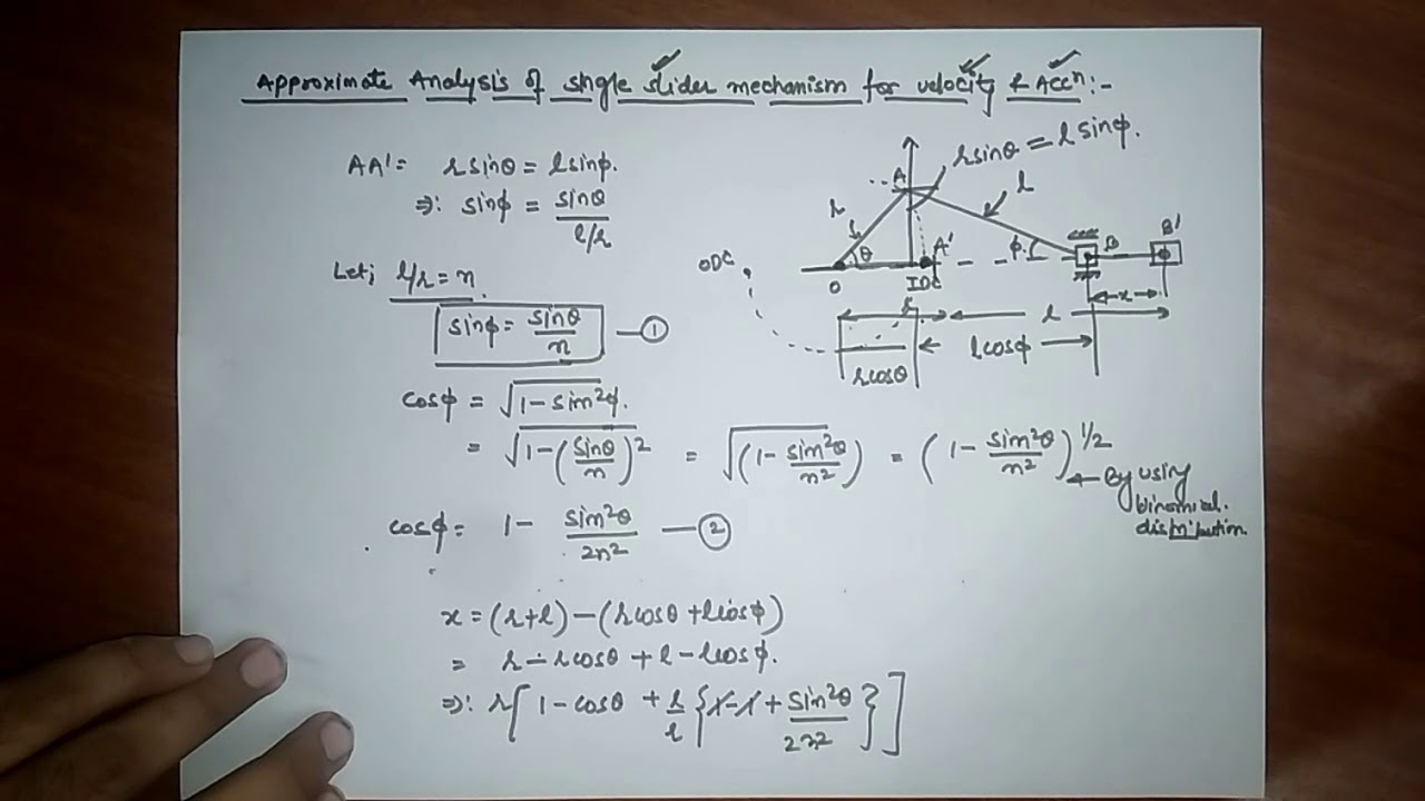Displacement, velocity and acceleration of piston.