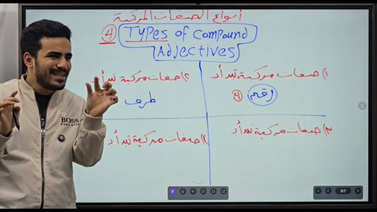 شرح جرامر Unit 4 الصفات المركبة | ثانوية عامة 2026