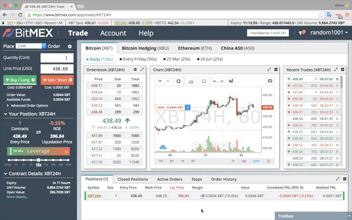 Getting Started With BitMEX