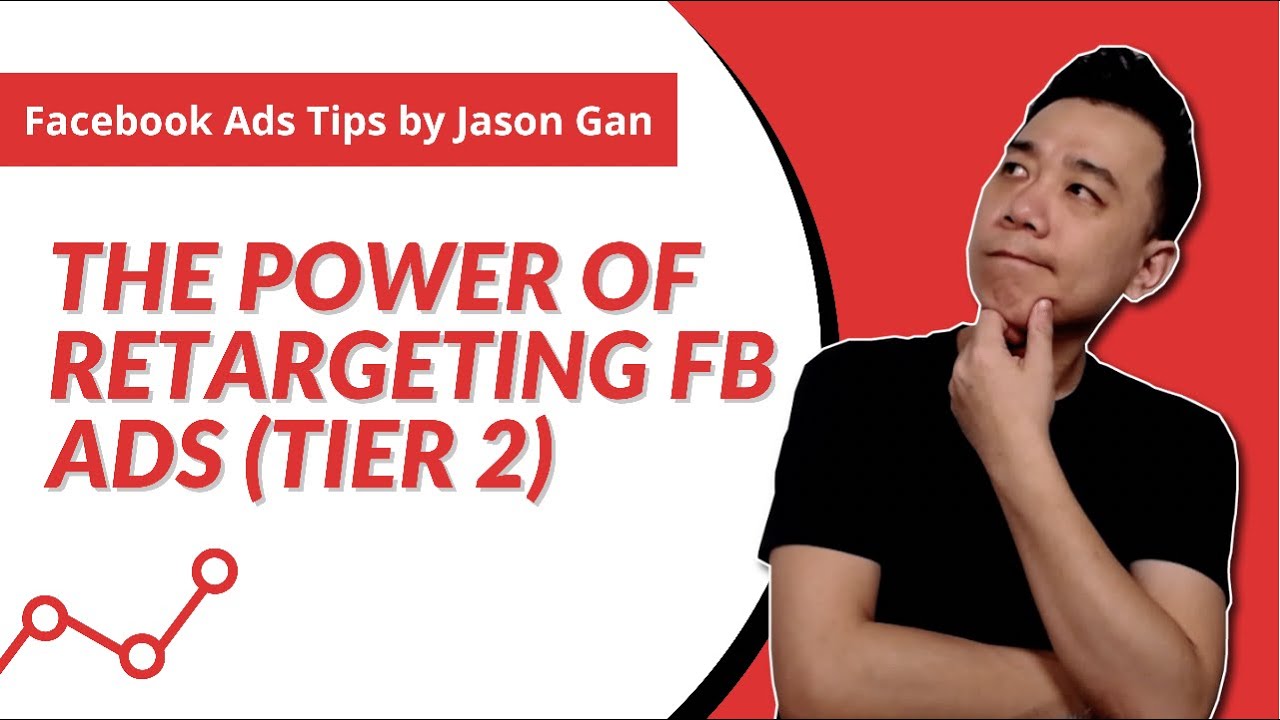 The Power of Facebook Retargeting Ads (2-Step Facebook Ads Funnel)