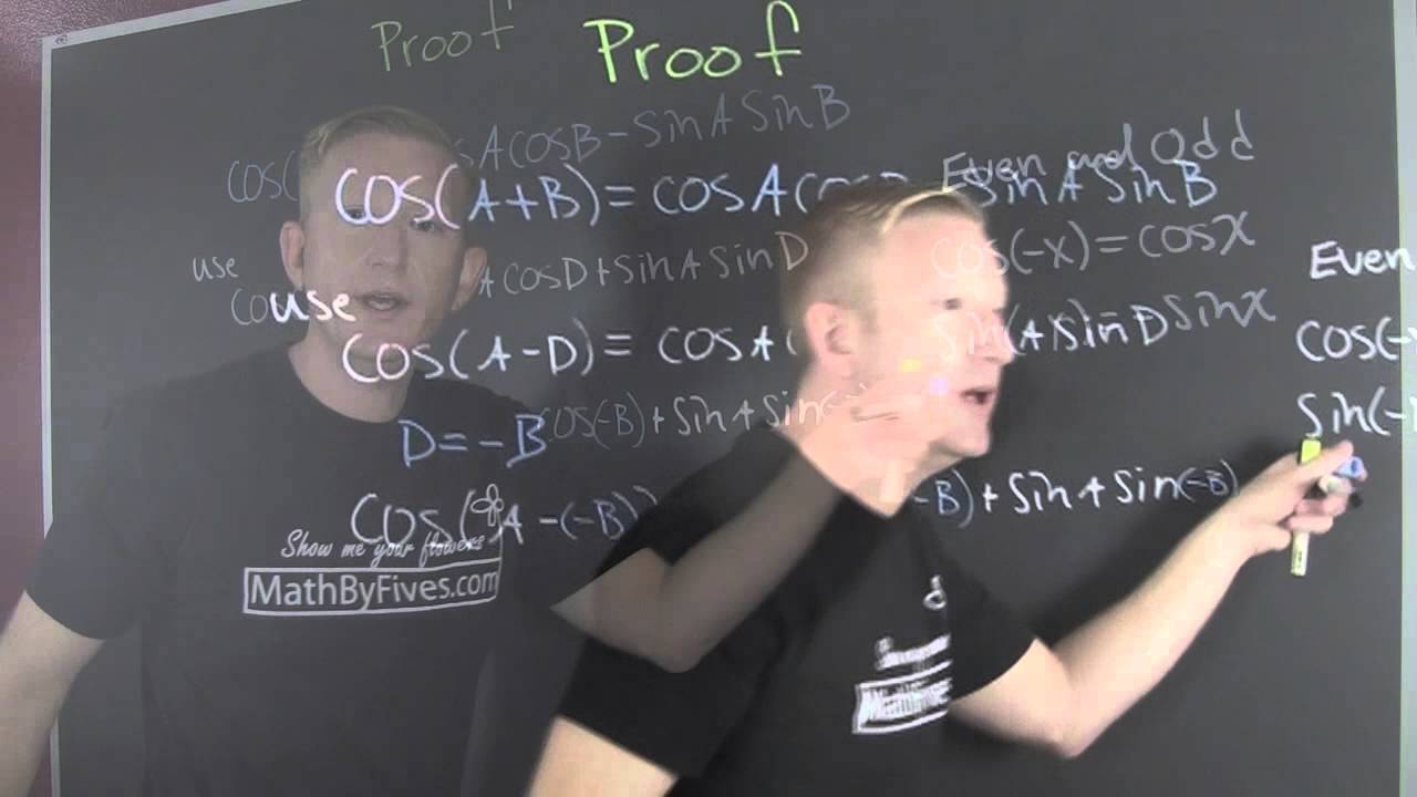 Proof of cos(A+B)=cosAcosB-sinAsinB using cos(A-B)