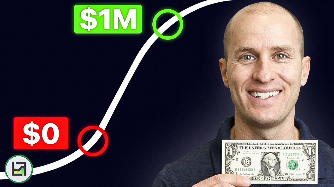 Investing For Beginners 2026 | FULL STOCK INVESTING COURSE TUTORIAL