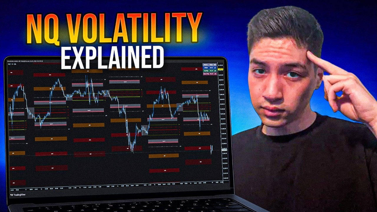 This FREE NQ Indicator Changed How I See Daily Range