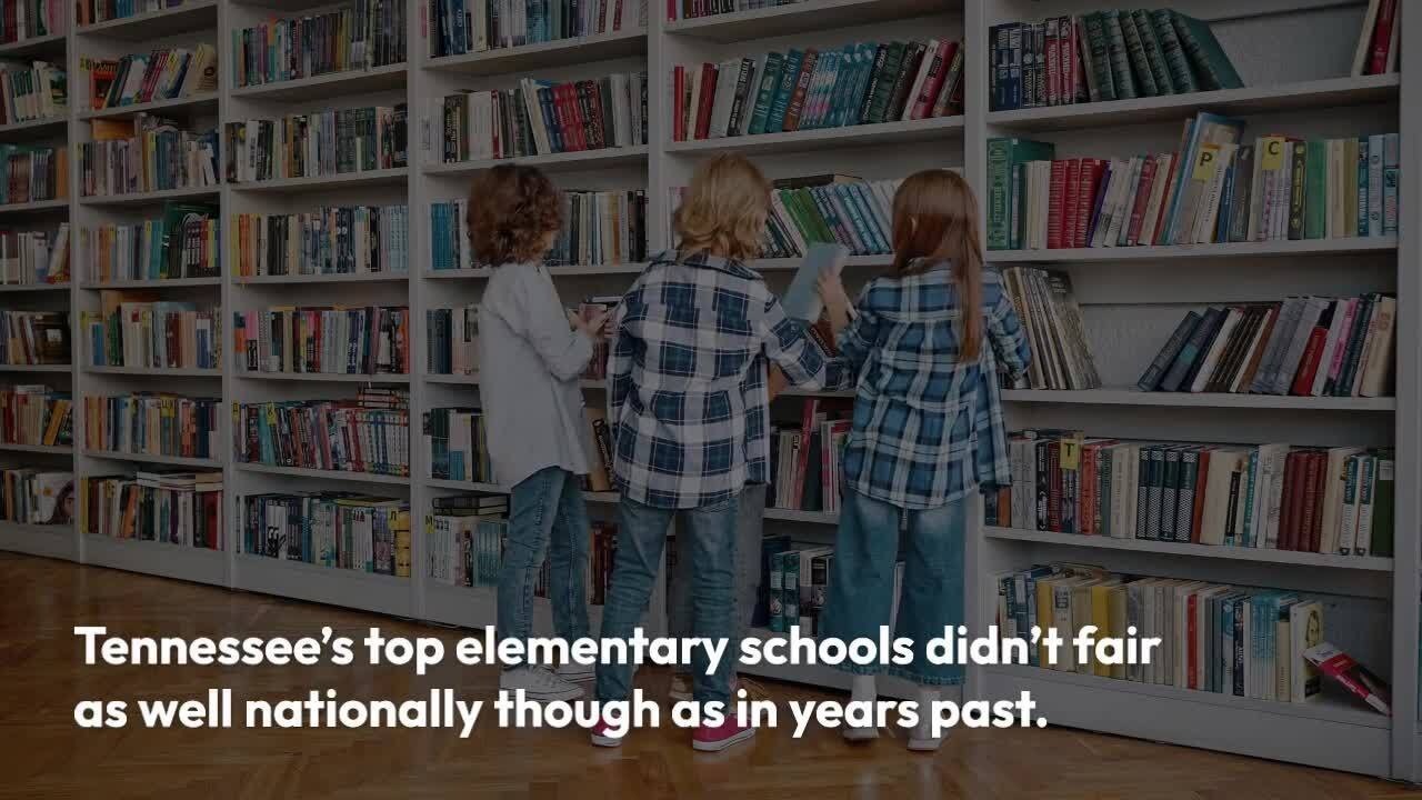 Best public elementary schools in Tennessee for 2024, according to Niche +L5V