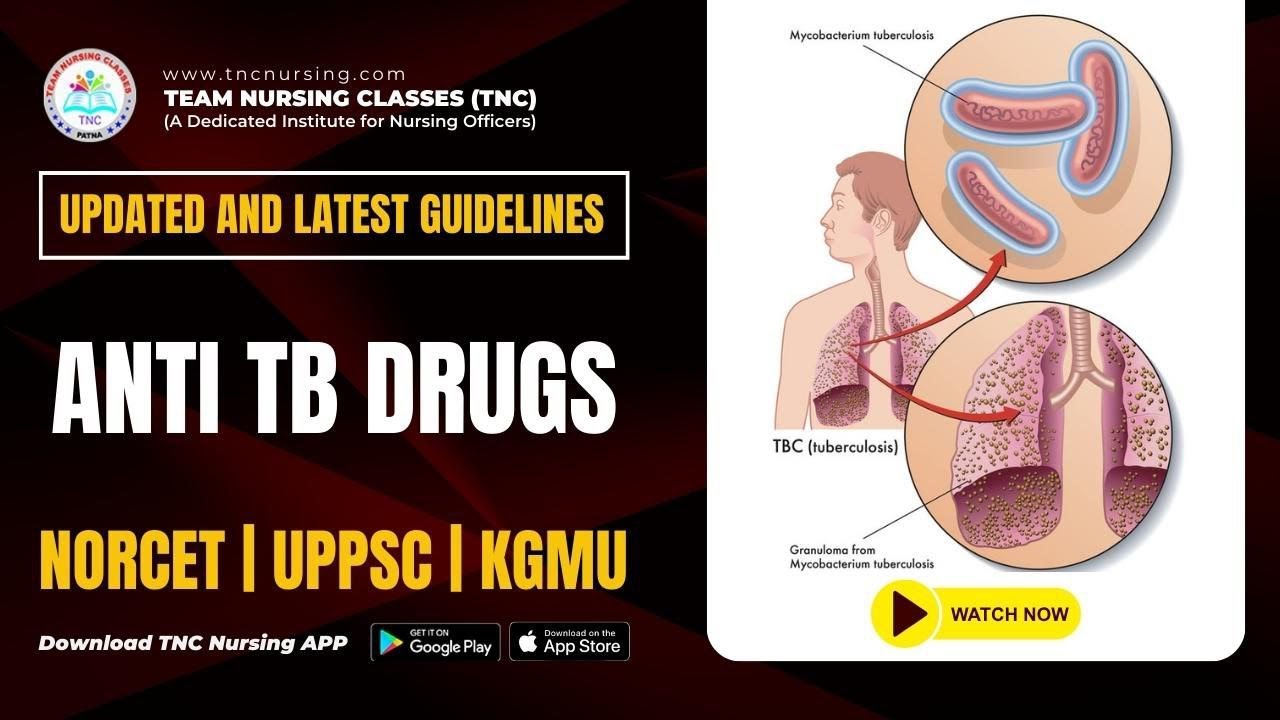 MCQ Of the DAY #29||  Anti Tubercular Drugs  || TNC NURSING || 