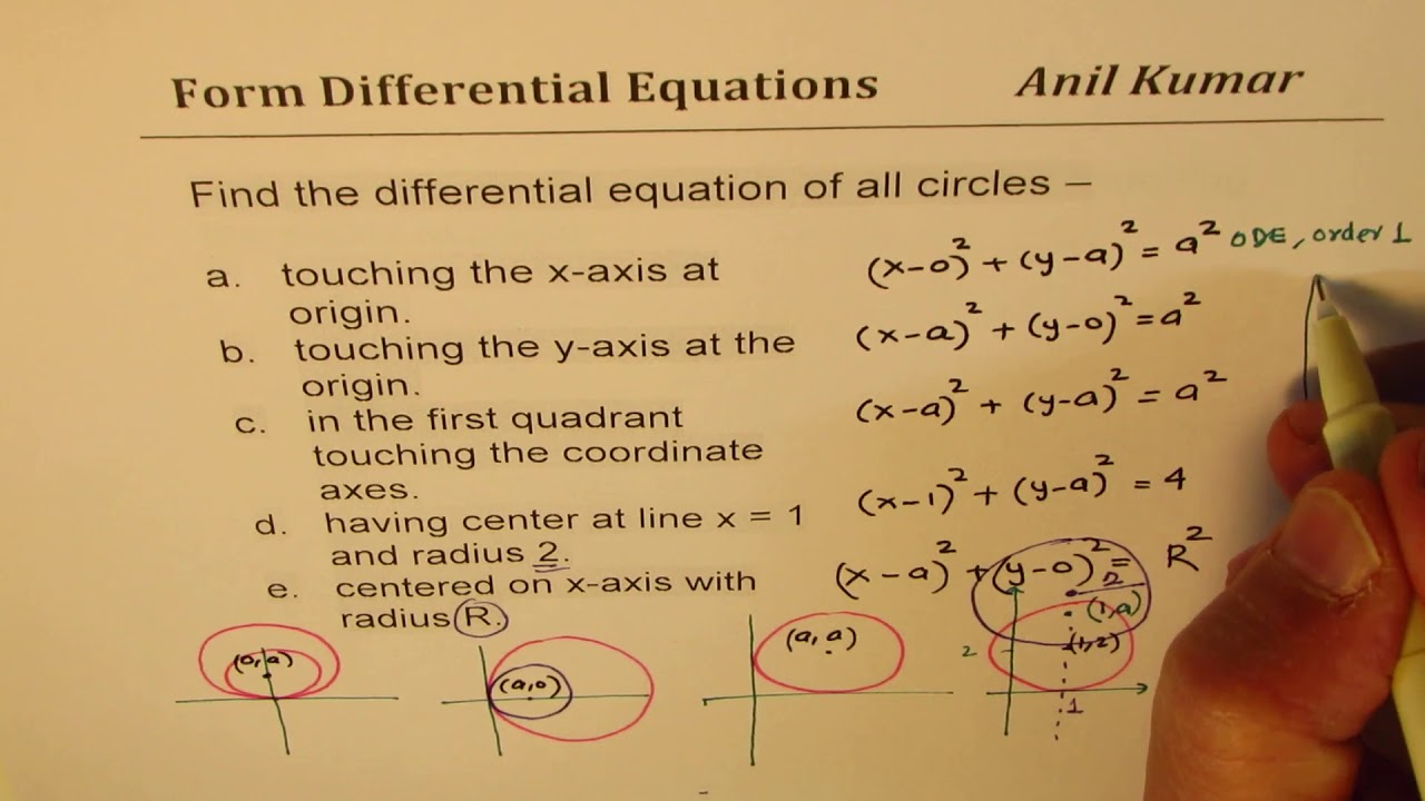 Formation of Differential Equations of Circles with different conditions - EDEXCEL - GCSE - SAT
