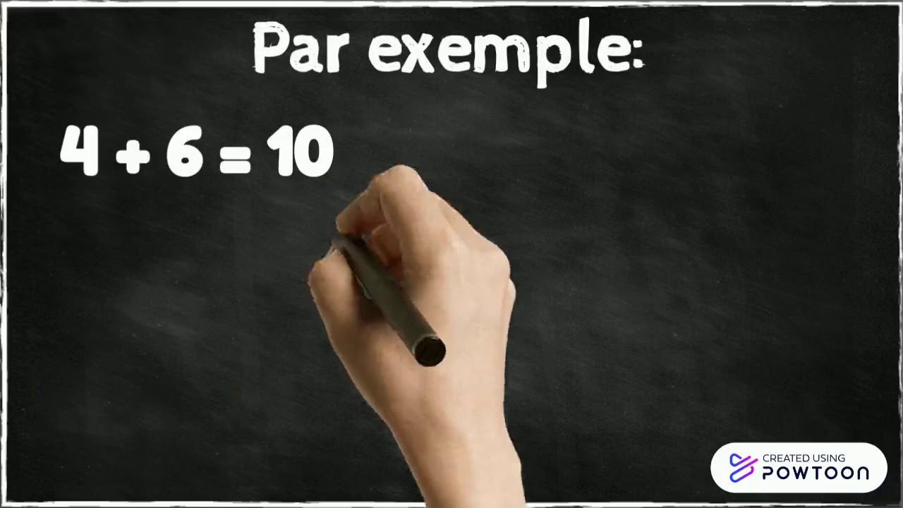 Les expressions &eacute;quivalentes