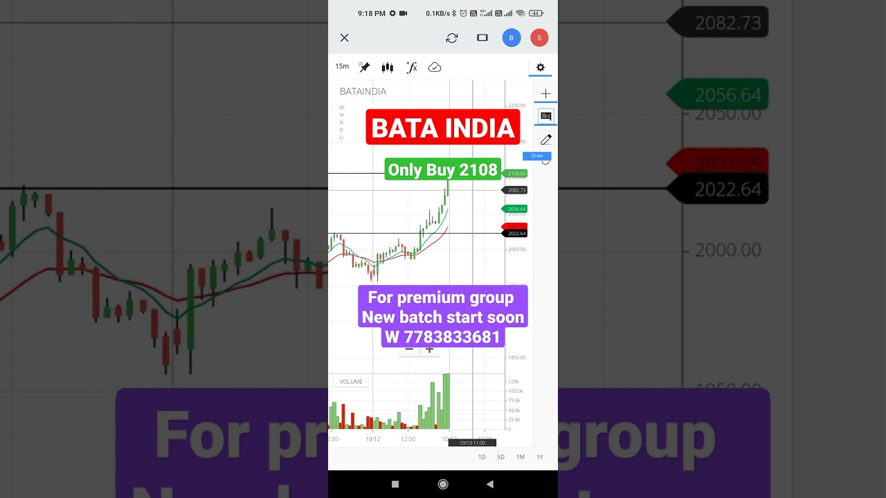 BATA INDIA share || BATA INDIA Tomorrow || Intraday trading || bata india tomorrow prediction 12oct