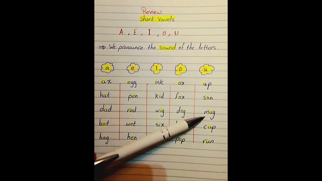 كورس فونيكس| صوتيات| مراجعة على short vowels