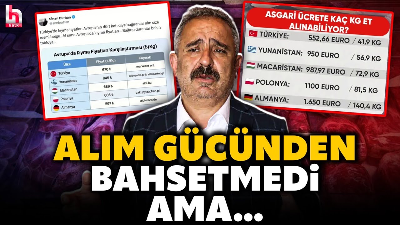 Gazeteci Sinan Burhan'dan akılalmaz hesap! Türkiye'deki kıyma fiyatları Avrupa'dan daha düşükmüş!