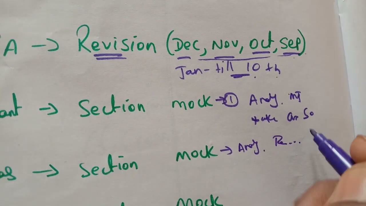 SBI clerk mains Last one week study plan 📝‼️ // Try this effective methods to clear