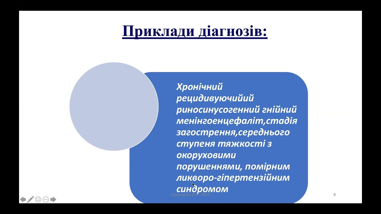 Менінгіти: класифікація, клініка, діагностика