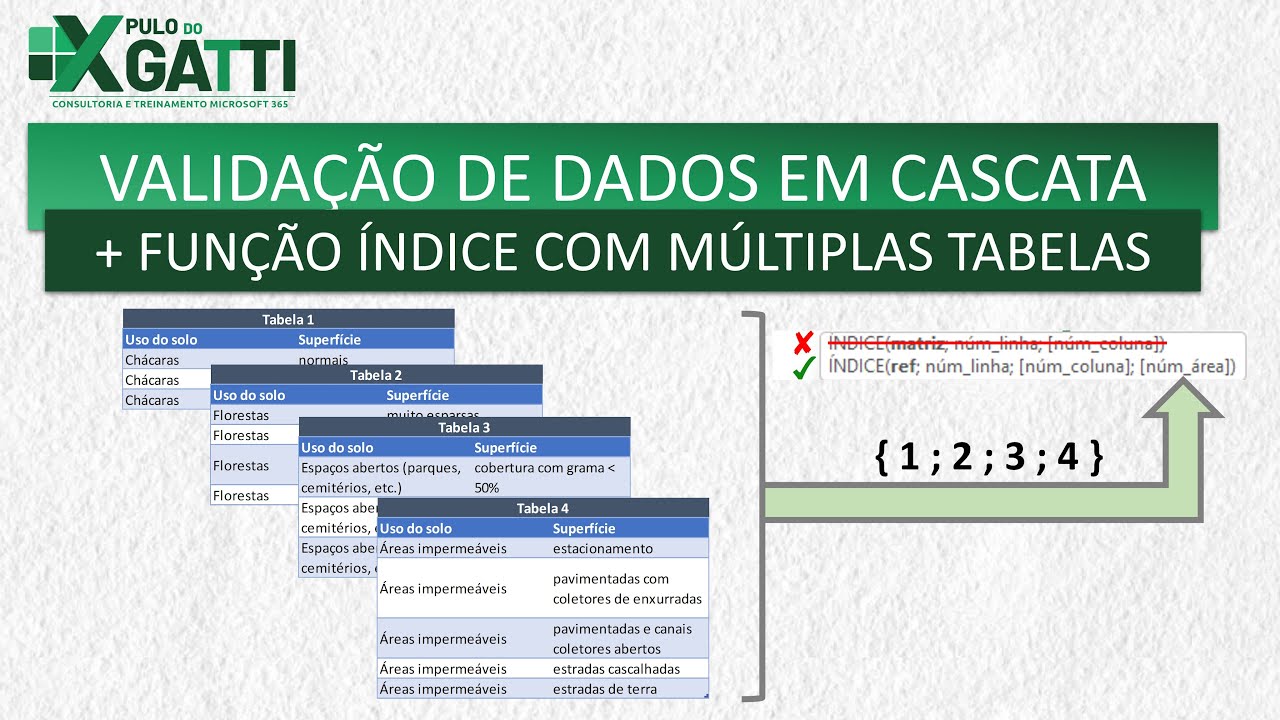EXCEL - Validação de Dados em Cascata com Função ÍNDICE Tridimensional