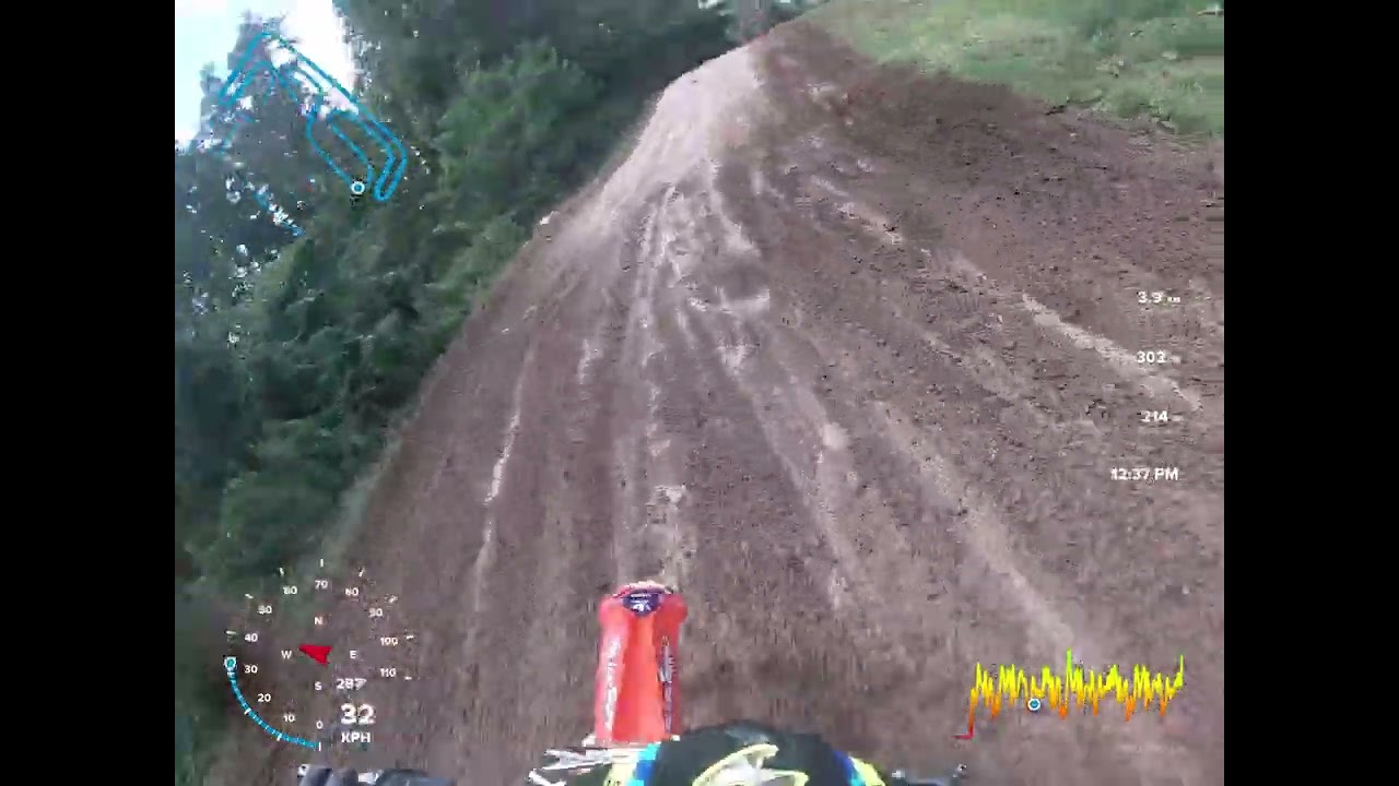 motocros praksice mx1