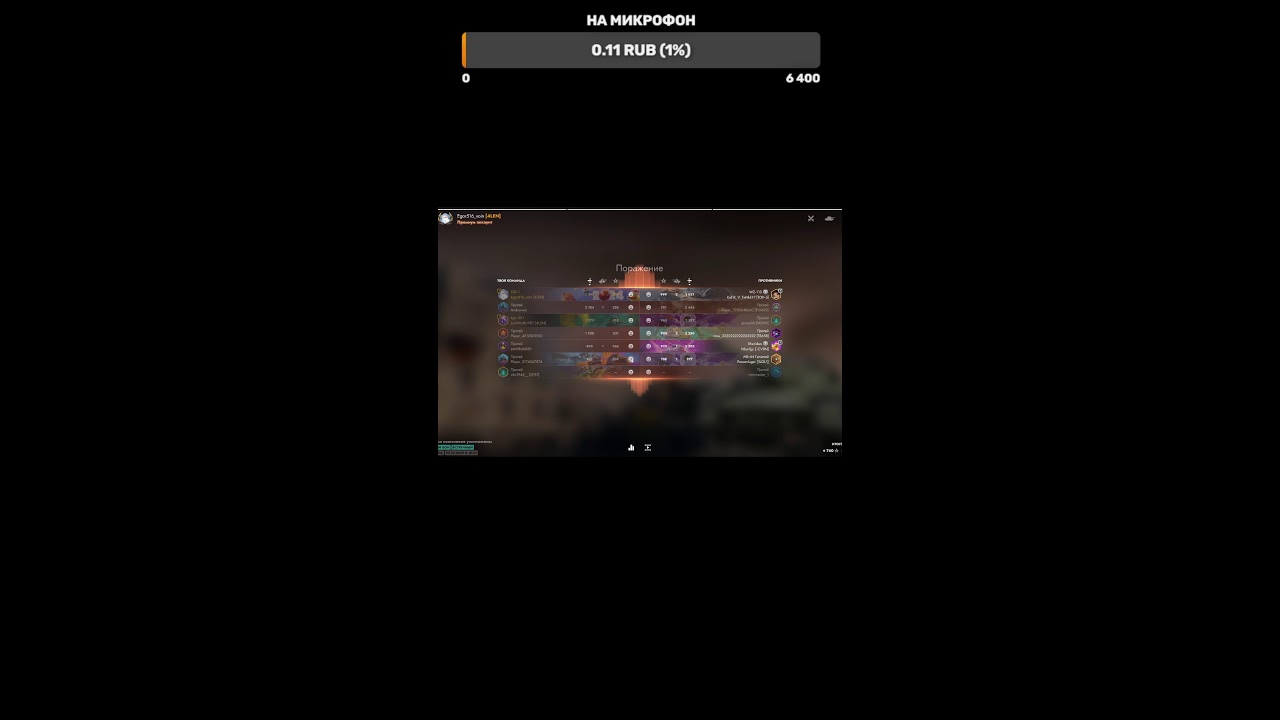 Tanks blitz 4 мастера без микро