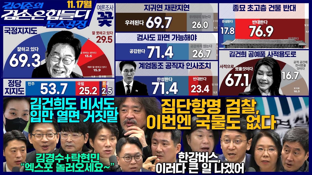 김어준의 겸손은힘들다 뉴스공장 2025년 11월 17일 월요일 [박현광, 봉지욱, 김종훈, 박효석, 천준호, 노영희, 홍사훈, 주진우, 김경수, 탁현민, 여론조사, 동네사람들]