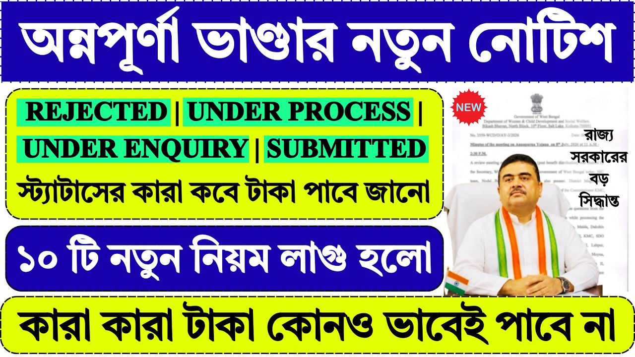 Annapurna Bhandar New Rules | annapurna bhandar status | annapurna yojana status check |