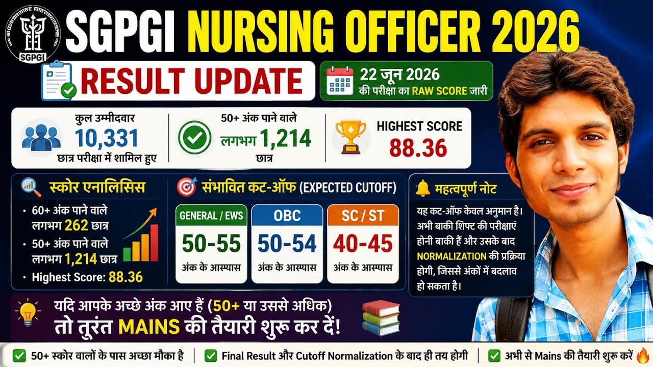 SGPGI Nursing Officer Result 2026 Out| SGPGI Nursing Officer Cut Off 2026 | SGPGI Result 2026 #sgpgi