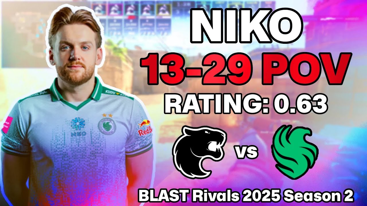 NIKO 0.63 vs FURIA BAD OR UNLUCKY? (Mirage) | GRAND FINAL BLAST Rivals 2025 Season 2
