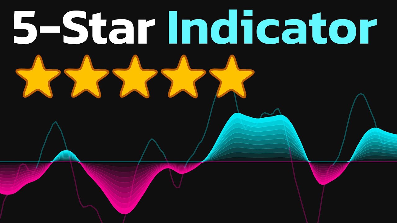 I Waited So Long to Find a POWERFUL Indicator Like THIS! [100% Works!]