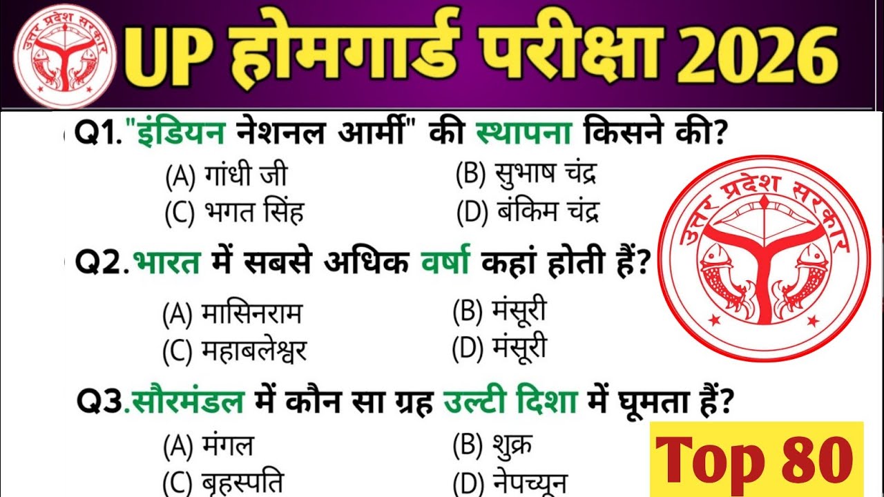 UP Home Guard भर्ती 2025 | UP GK Top 100 Questions | UP Gk Previous Year Questions Paper | Part 1