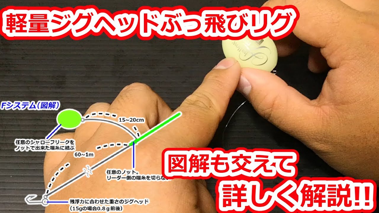 デカメバル、デカアジを釣りたいなら、ぜひ知っておきたい「フロートリグ」！！
