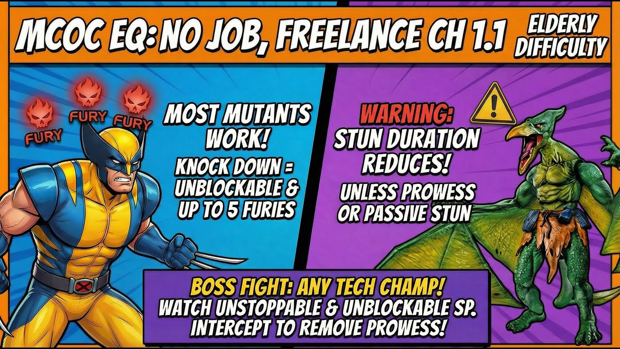 NO JOB, FREELANCE CH 1.1 | MCOC January EQ 'Mutants Path' | Elderly Difficulty