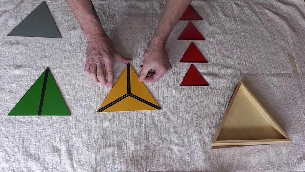 The Triangle Box