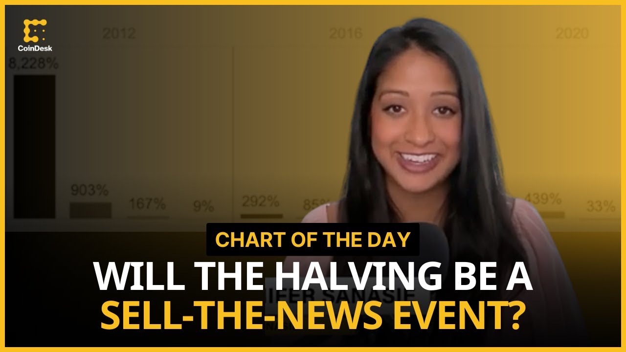 Will the Next Bitcoin Halving Be a Sell-the-News Event? | Chart of the Day